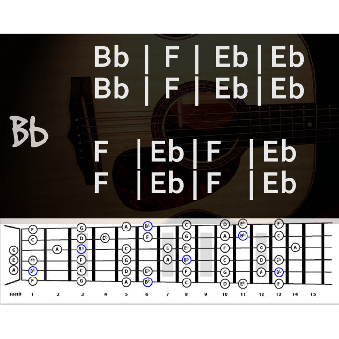 Country Backing Track in Bb