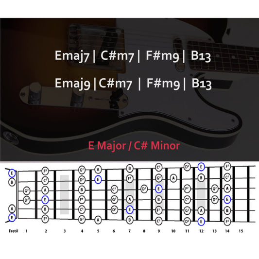 Smooth backing track in E