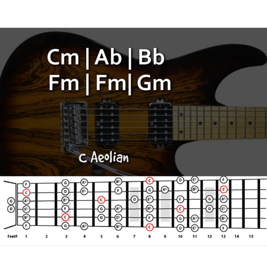 Trippy Groove Backing Track C Minor